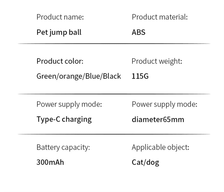 Interactive Smart Dogs Toys Balls - USB Automatic Moving Bouncing Ball for Puppy to Large Dog - Electronic Pets Ball Birthday Gi