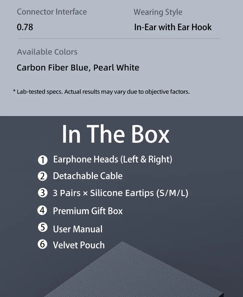 Wired Earphones for iPod, Hybrid 1DD 1BA HIFI In-Ear Headphones Deep Bass 3.5mm Detachable Cable Noise Isolation Headset