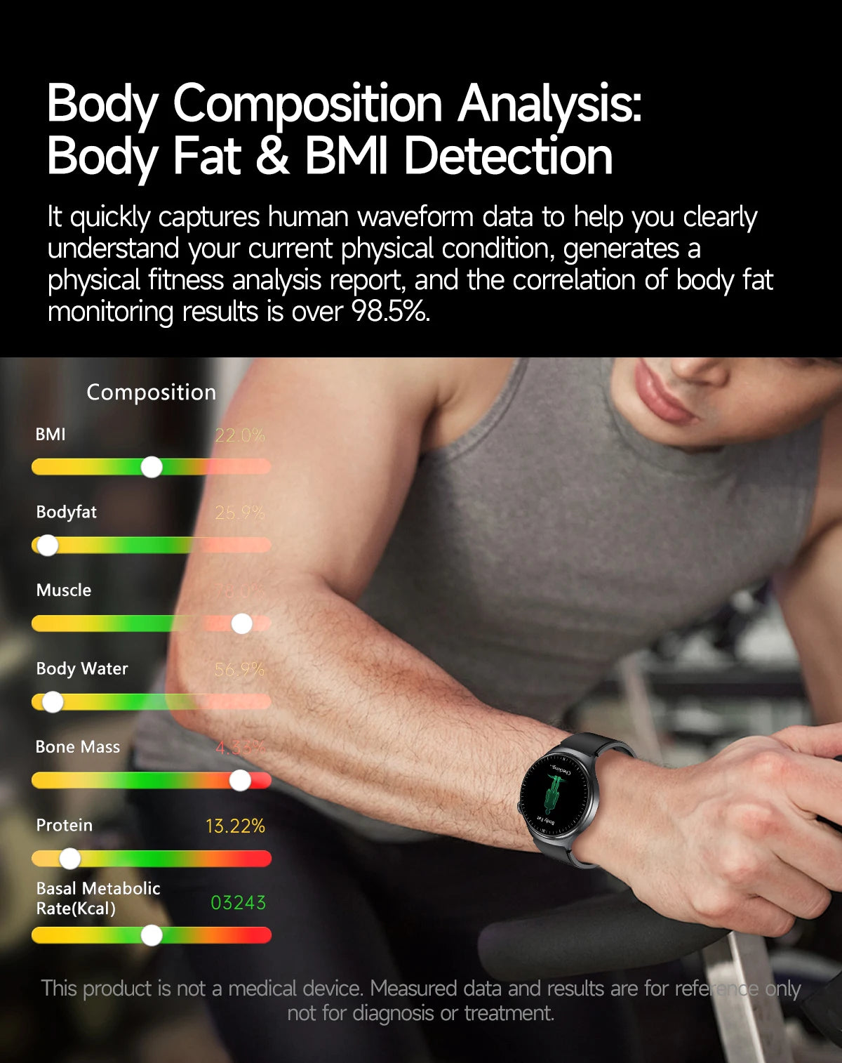 2026 New Accurate Diagnosis ECG Smart Watch Body Fat Blood oxygen BP Health Sport HD AMOLED Screen call Smart watch Men Women