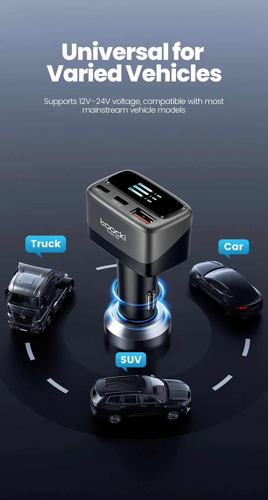 Toocki 105W 3-in-1 Car Charger PD 45W 30W PPS Fast Charging Type C Display Car Phone Charger For iPhone 17 16 Samsung S23 S24