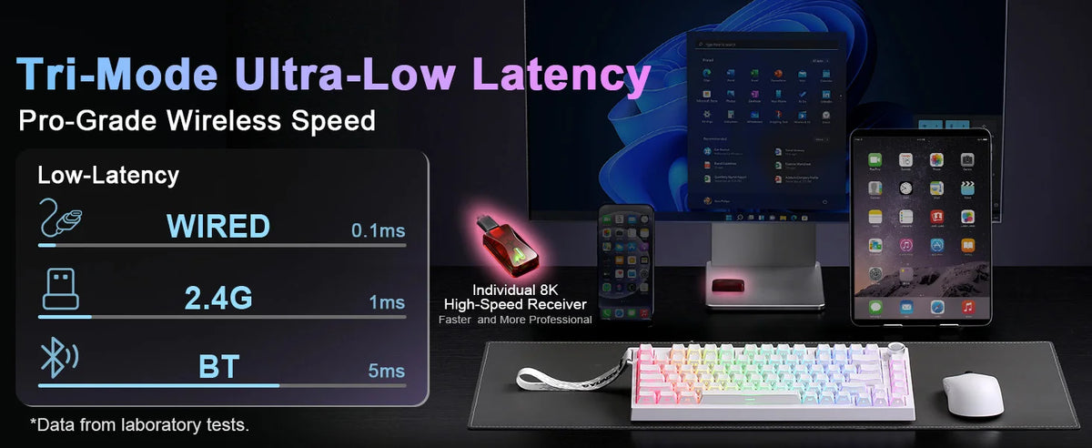 YUNZII RT75 PRO Dual 8K Wireless Gaming Keyboard, Rapid Trigger Mechanical Hall Effect Magnetic Keyboards, RGB Custom SOCD/DKS