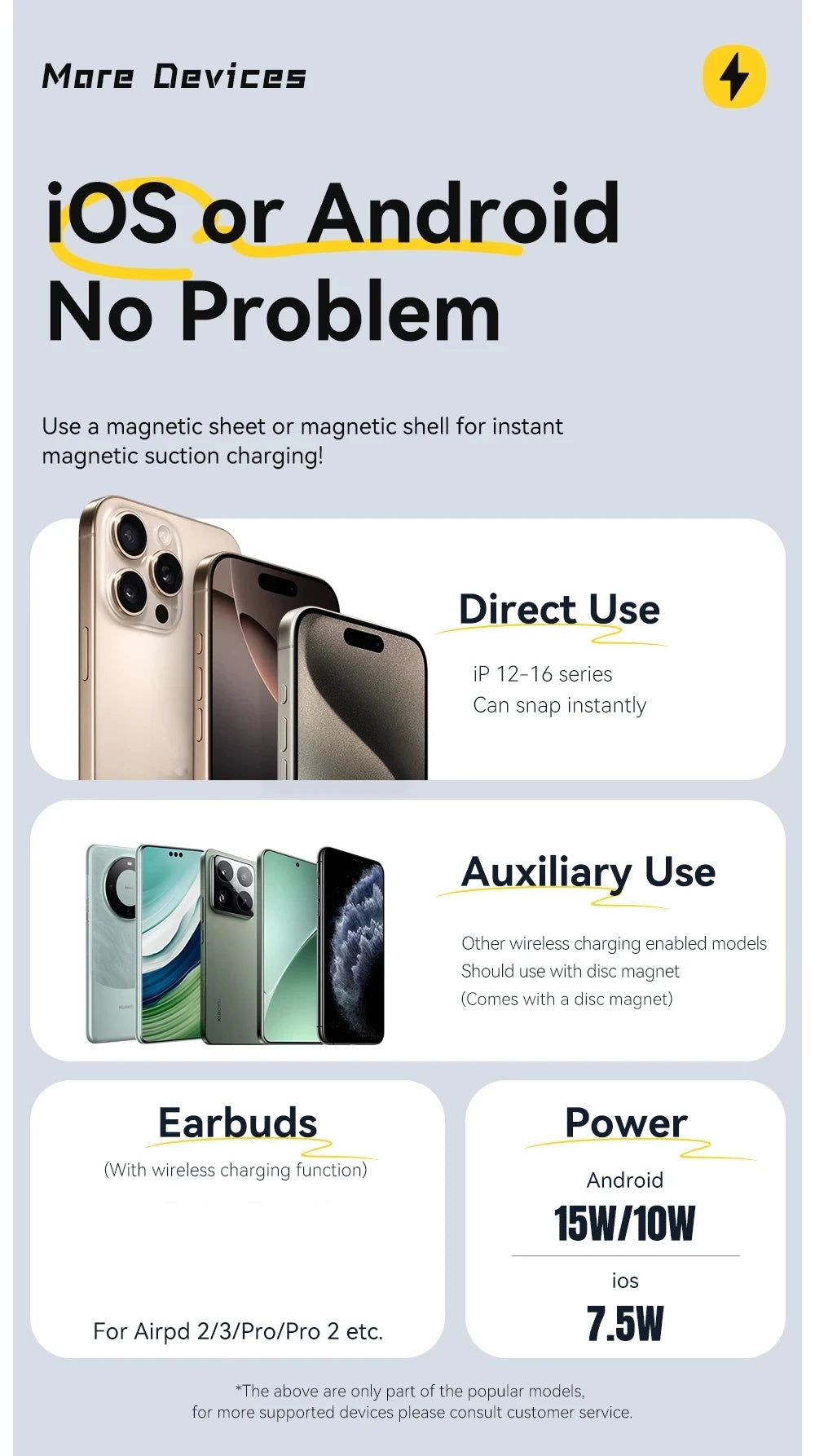 Essager Magnetic 15W Wireless Charger Fast Charging Pad Stand for iPhone 15 14 Airpods USB To Typec Phone Chargers Dock Station
