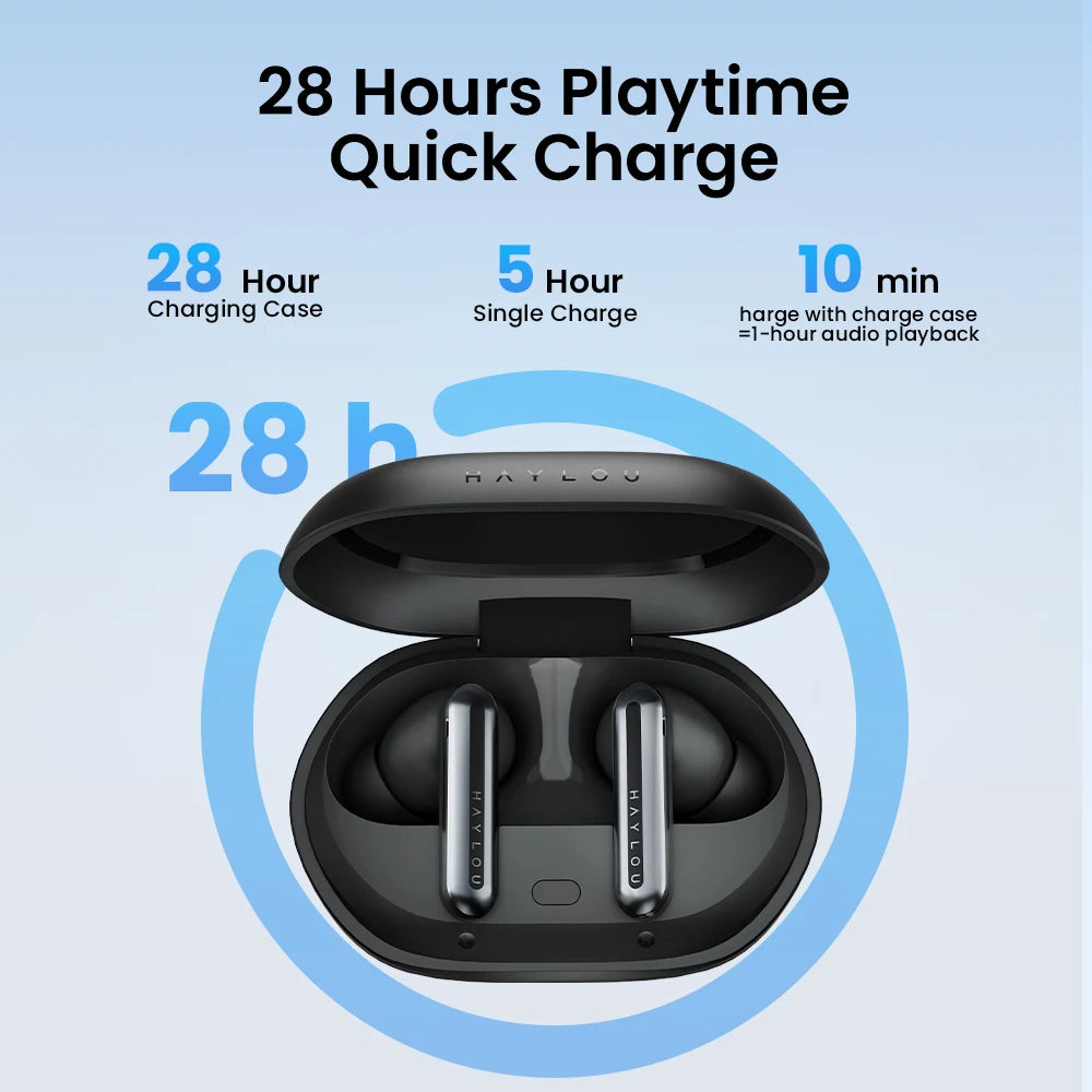 HAYLOU Mori Pro Bluetooth 5.4 Earphones Wireless 43dB Adaptive Hybrid ANC Hi-Res LDAC Earbuds 6 Mic Headphones 28H Battery Life