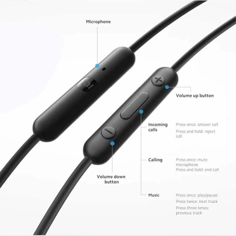 Xiaomi Type-C Earphones Clear Calls HD Microphone IP54 Dust Water Resistant Type-C Port Plug Play Wired Headphone