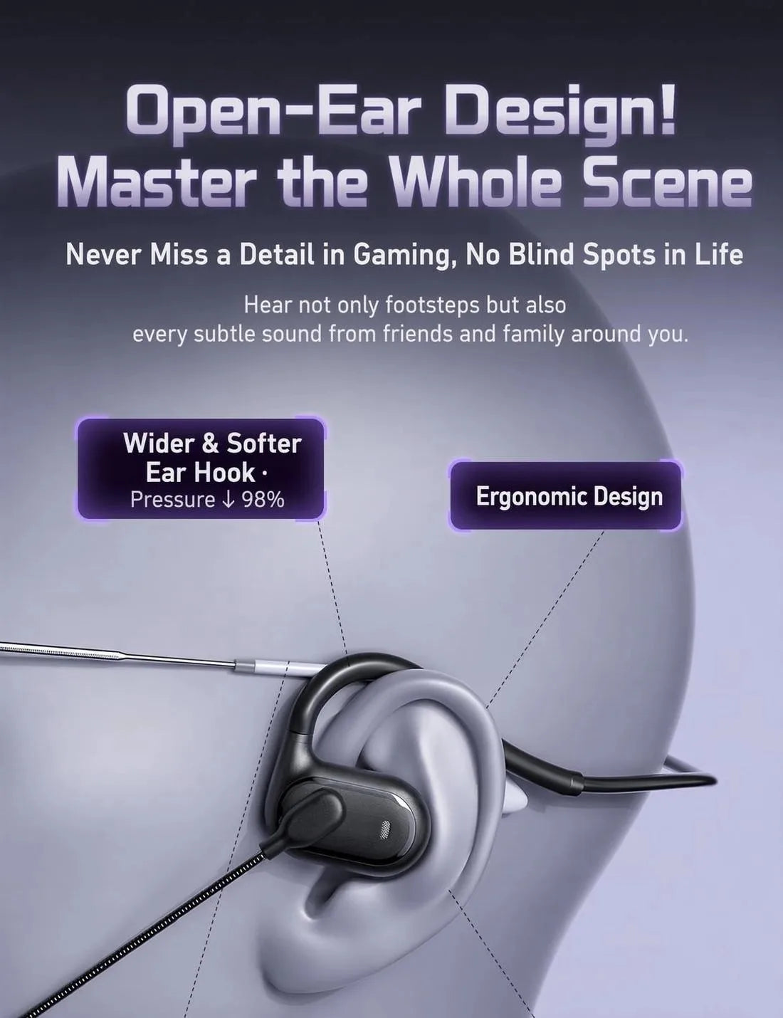 Over Ear Wired Headphones With Microphone Air Conduction USB Singing Fone Headset Gamer Sound Card Gaming Earphone For Xiaomi