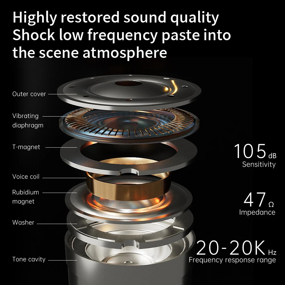 ND Venus Type C/3.5mm Wired Headphones Dynamic Drive HiFi Bass Stereo Music Earphones Noise Cancelling Game Headset For Phone PC