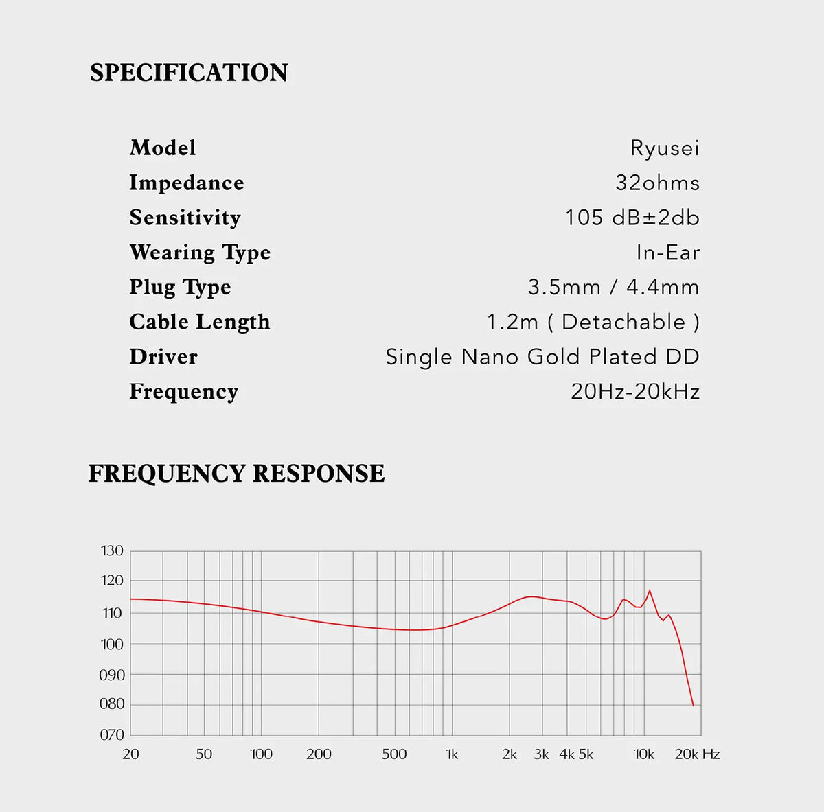 New QoA X 7th Acoustics Ryusei Headphone Single Nano Gold Plated Dynamic Driver In Ear Earphones With HiFi Earbuds Cable Plug
