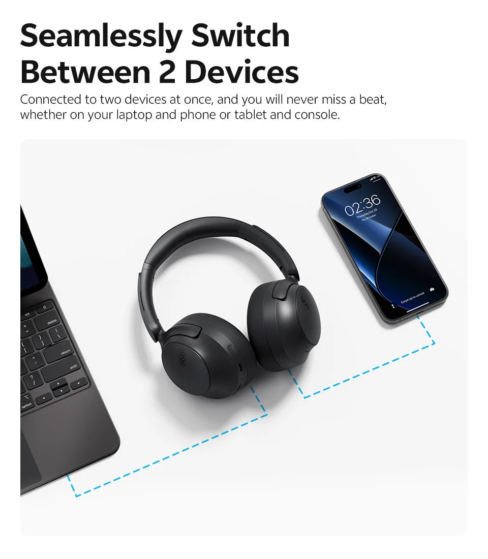 QCY Wireless Bluetooth 6.0 BH25H3SA Headphone 3D Spatial Audio Earphone -56dB Adaptive ANC 53mm Driver Foldable Over Ear Headset