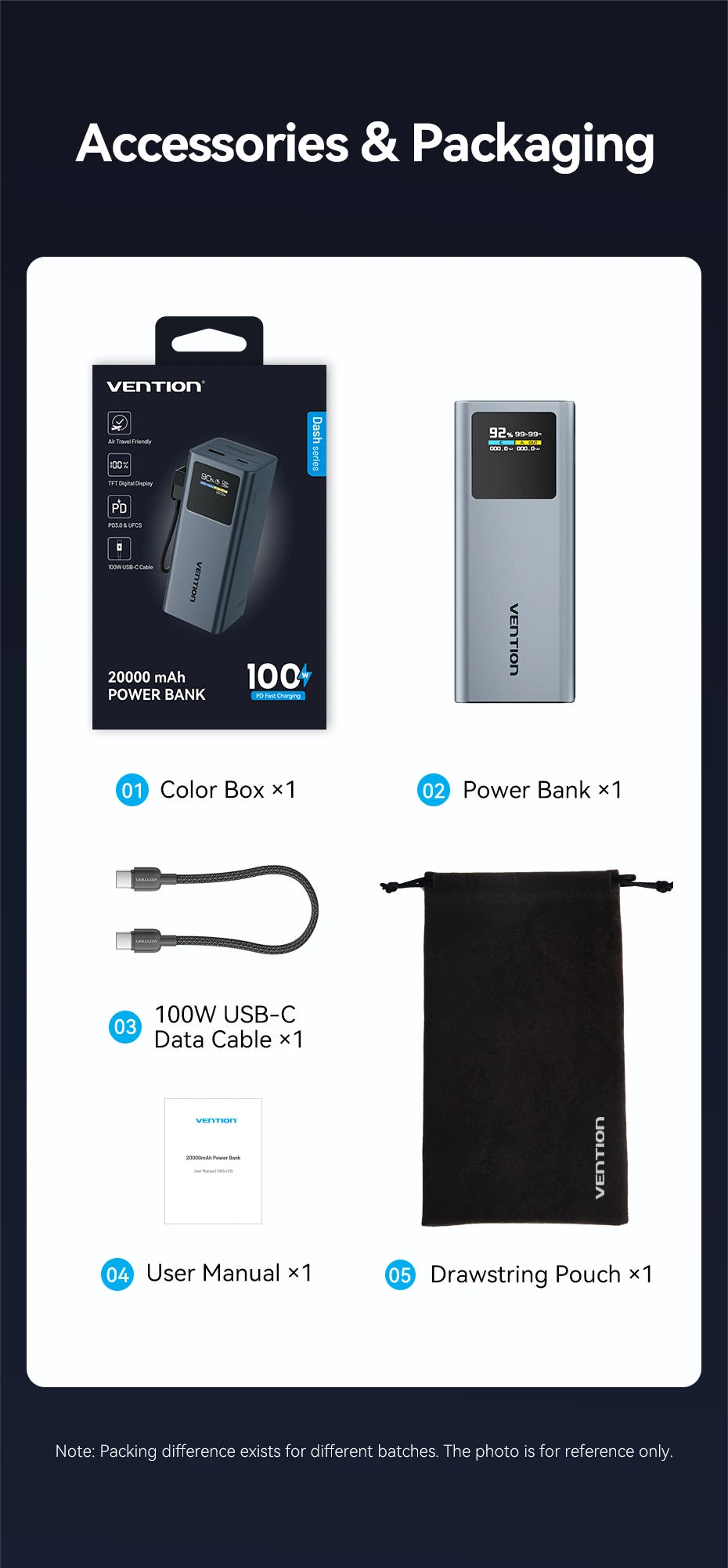 Vention 100W 20000mAh Power Bank PD External Battery PowerBank for iPhone 17 Fast Charging With USB-C Cable TFT Digital Display