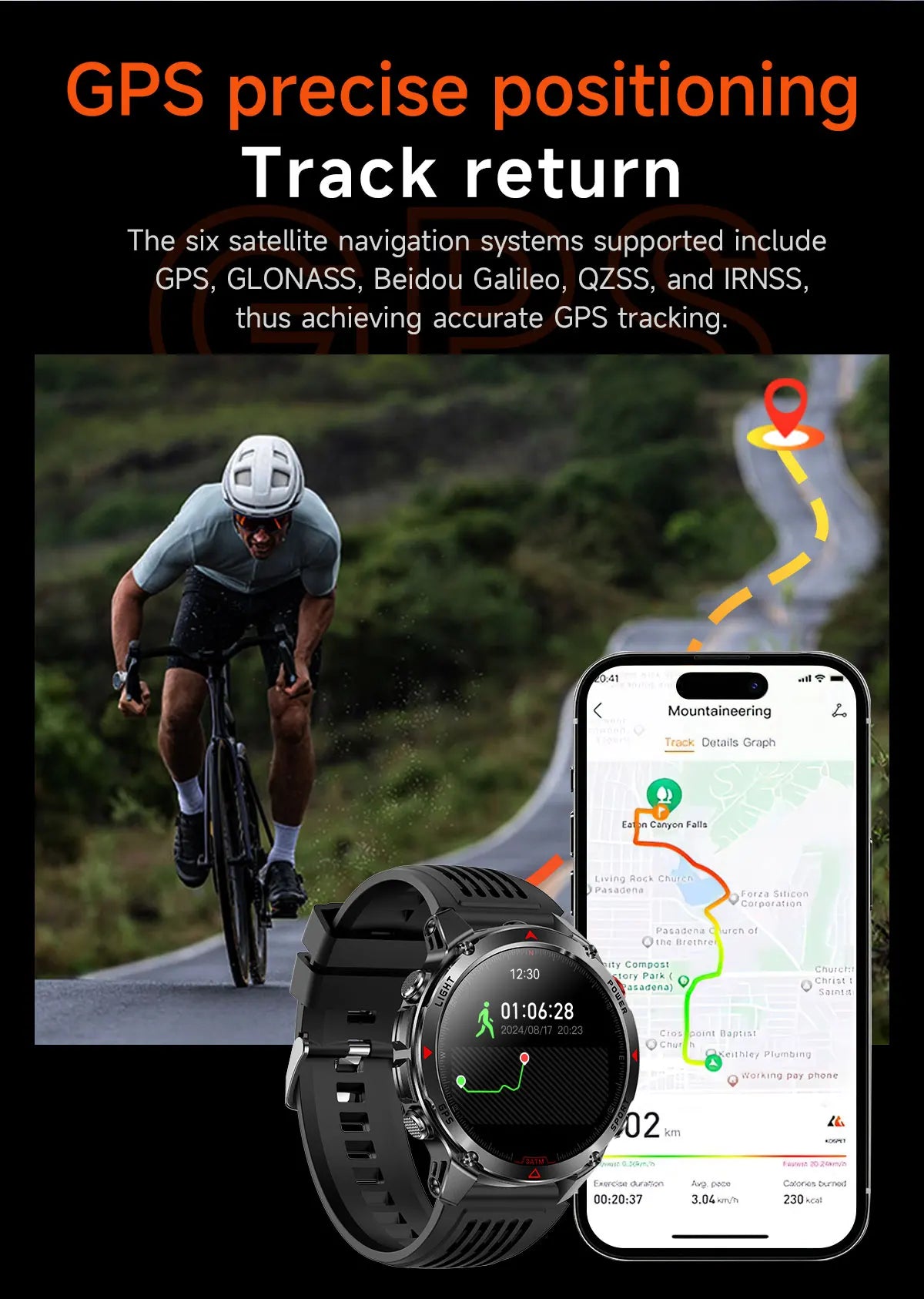 2026 New GPS Map Navigation Smart Watch Men Women Amoled Screen 3ATM Waterproof Sport SmartWatch Compass NFC BT Call Watches Men