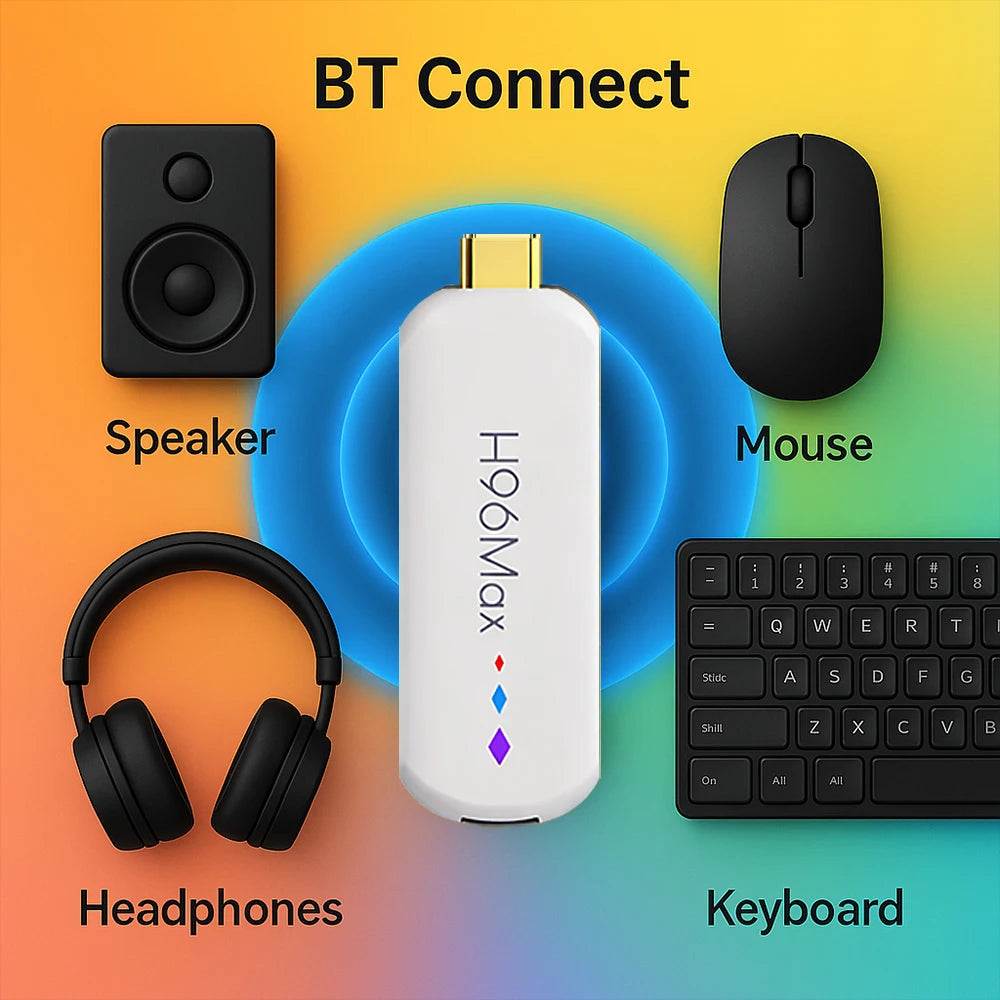 H96 MAX M20 Amlogic S905L Android TV Stick Quad Core 4K Video WiFi BT Voice Assistant Remote Control Media Player Smart TV Box