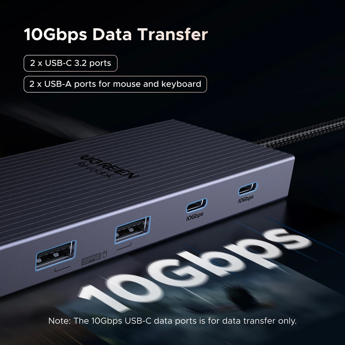 UGREEN USB HUB 4K120Hz DP Type-C to 4K60Hz 2xHDMI SD/TF RJ45 3.5mm USB3.2 Gen2 10Gbps Data for Laptop Dell HP Lenovo Accessories
