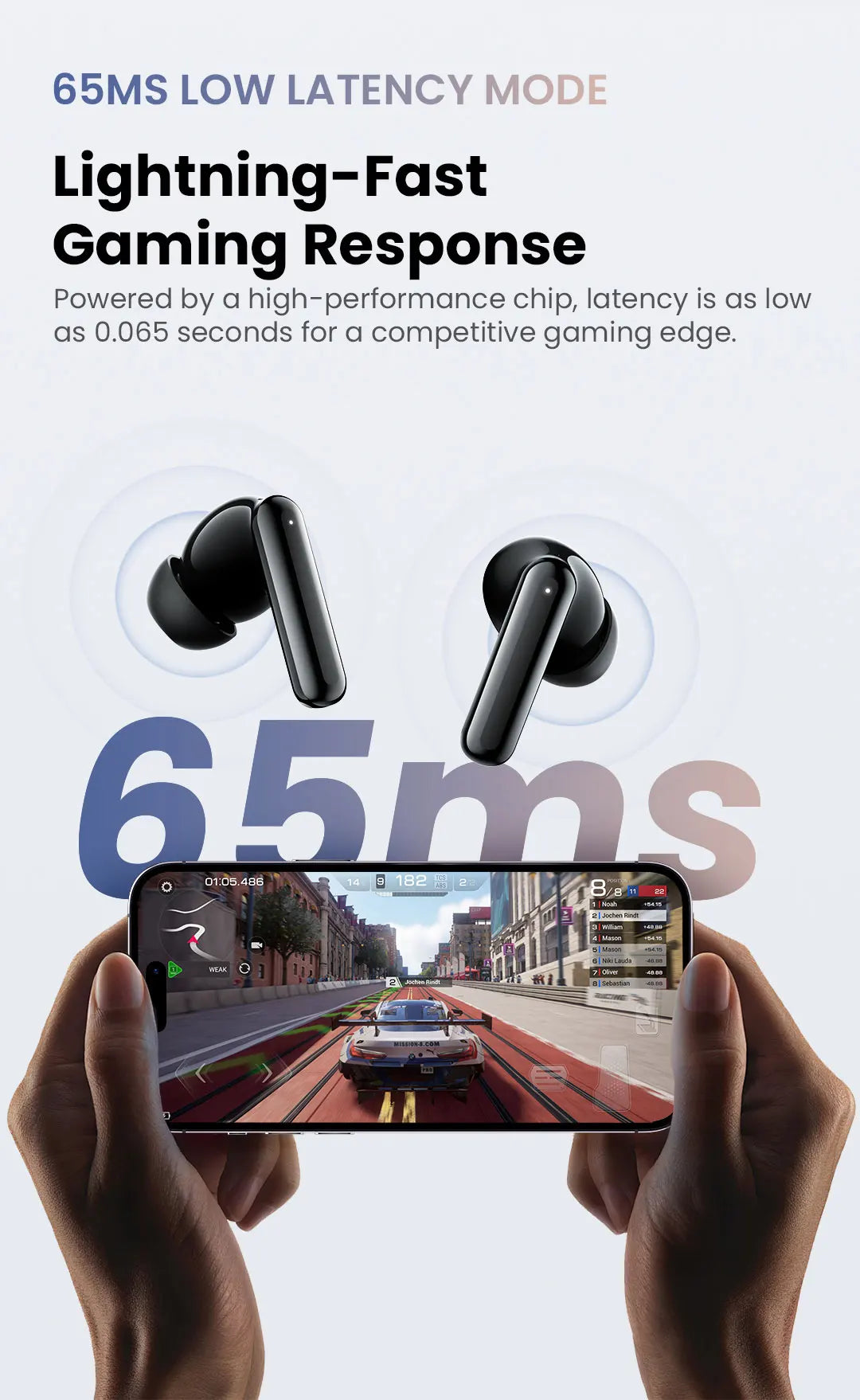 HAYLOU Flowbuds N50 ANC Bluetooth 6.0 Wireless Earphones Active Noise Cancellation 6 Mics AI Claer Call Earbuds 32H Playtime