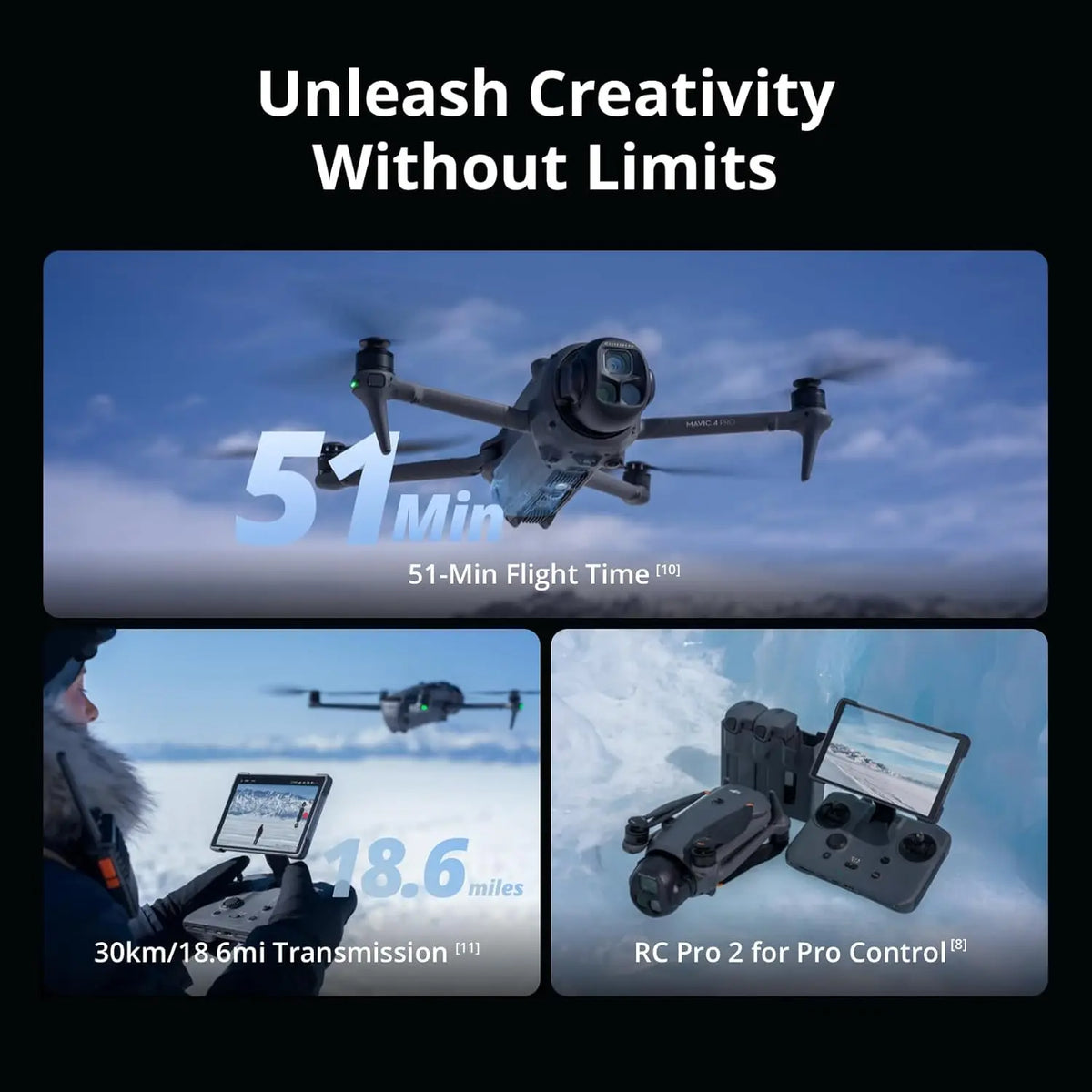 Refurbished DJI Mavic 4 Pro Flagship Tri-Camera Drone with 100MP 4/3 CMOS Hasselblad Camera, 30km/18.6mi Video Transmission, 51-Min Max Flight Time, Charging Hub, and More