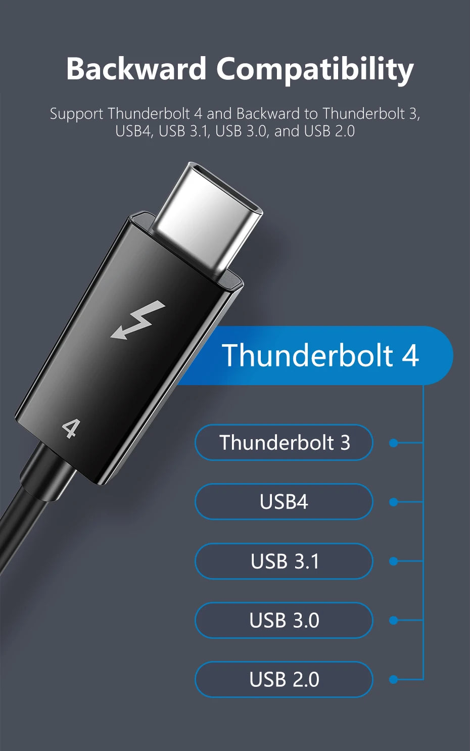 CABLETIME USB C to USB C Cable PD 240W Thunderbolt 4 40Gbps Type C to C 8K 60Hz Cable for Macbook Pro Fast Charge Cable