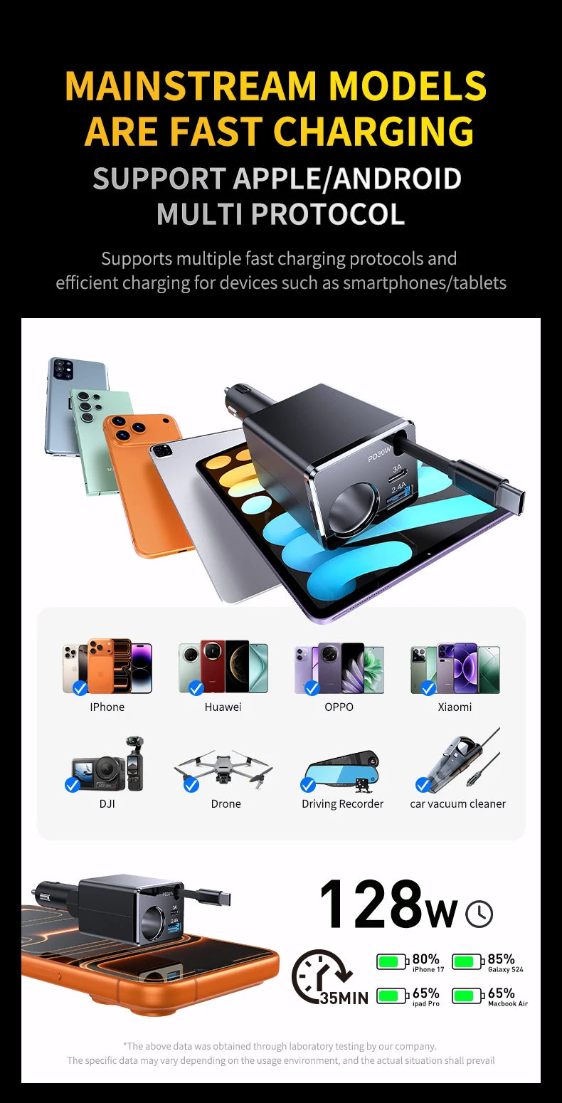 Universal Car Charger 128W Super Fast Charging Cigarette Lighter with Built-In USB-C Retractable Cable for Fast Charging