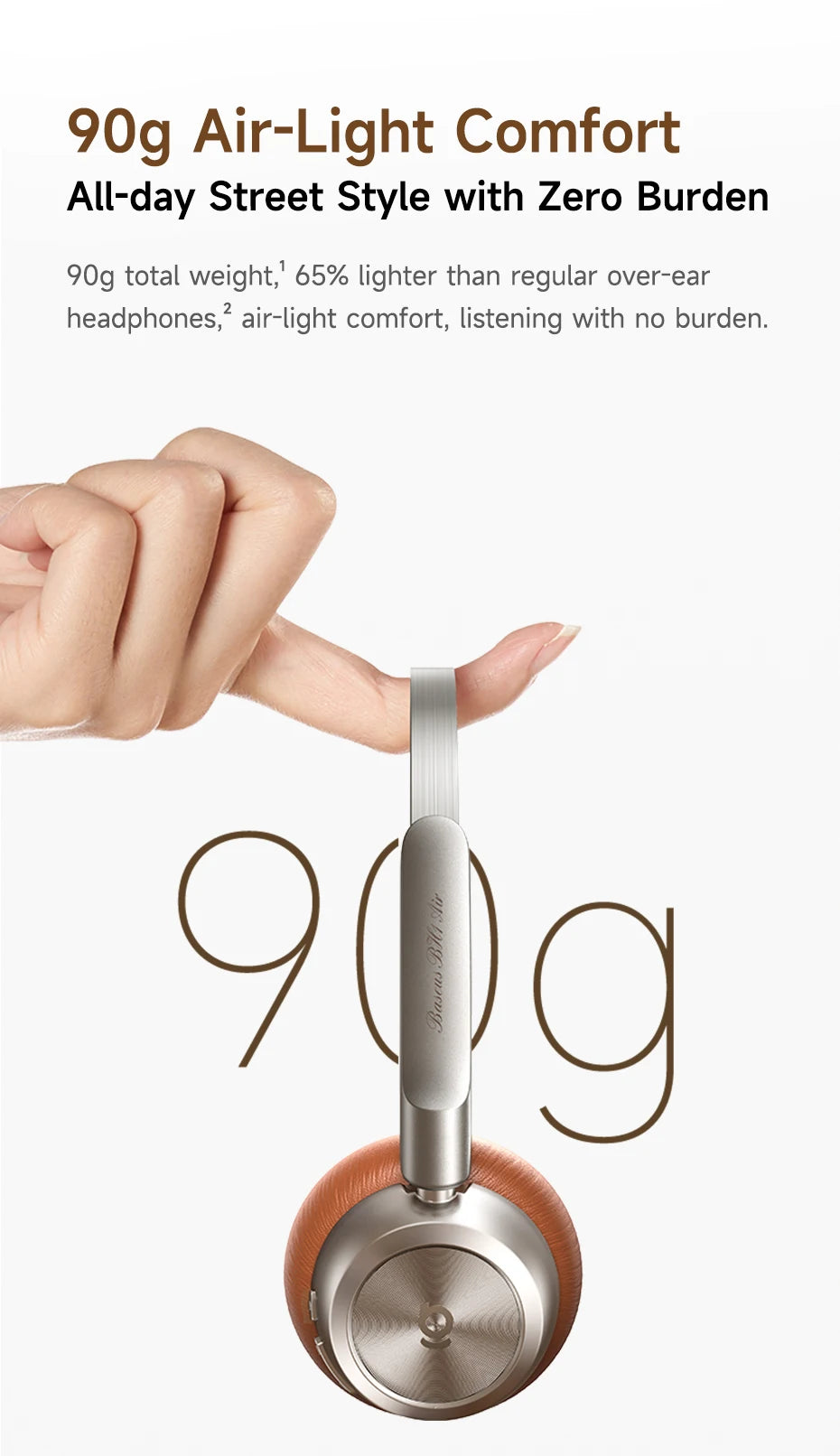 Baseus BH1 Air Wireless Headphones Bluetooth 6.0 ENC Noise Cancellation Lightweight 90g Over Ear Headset 80H Earphone