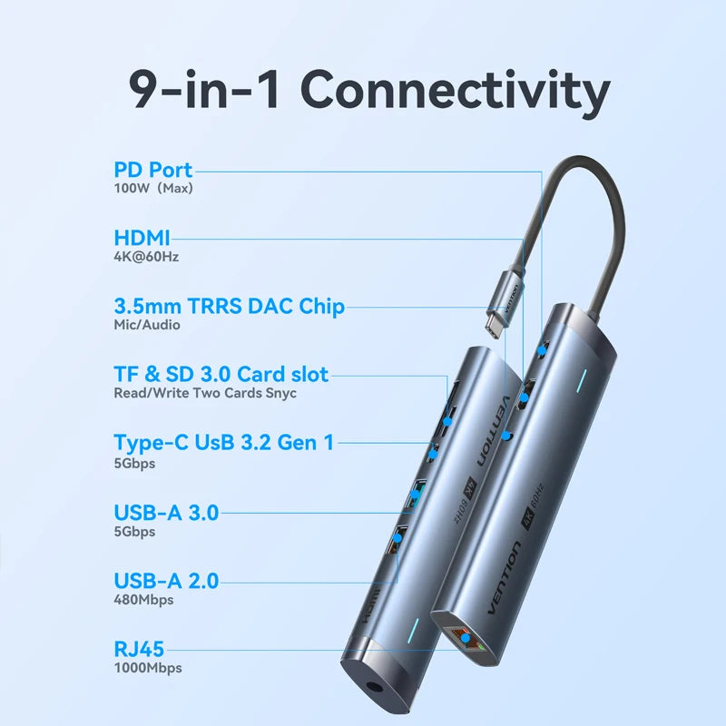 Vention USB C Hub HDMI 4K 60Hz 9 in 1 PD 100W RJ45 Adapter USB3.0 Hub 5Gbps Splitter Docking Station for MacBook Air iPad Laptop