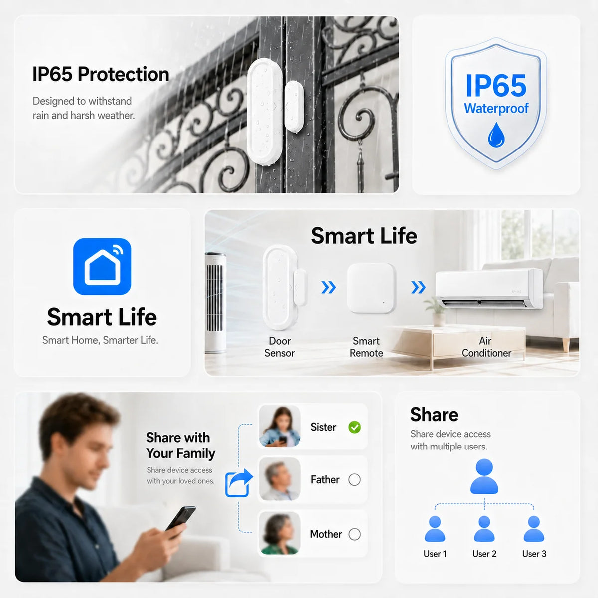 Tuya WiFi IP65 Door Window Sensor Smart Home Open Close Alarm Detector APP Remote Monitor Work With Smart Life Alexa Google Home