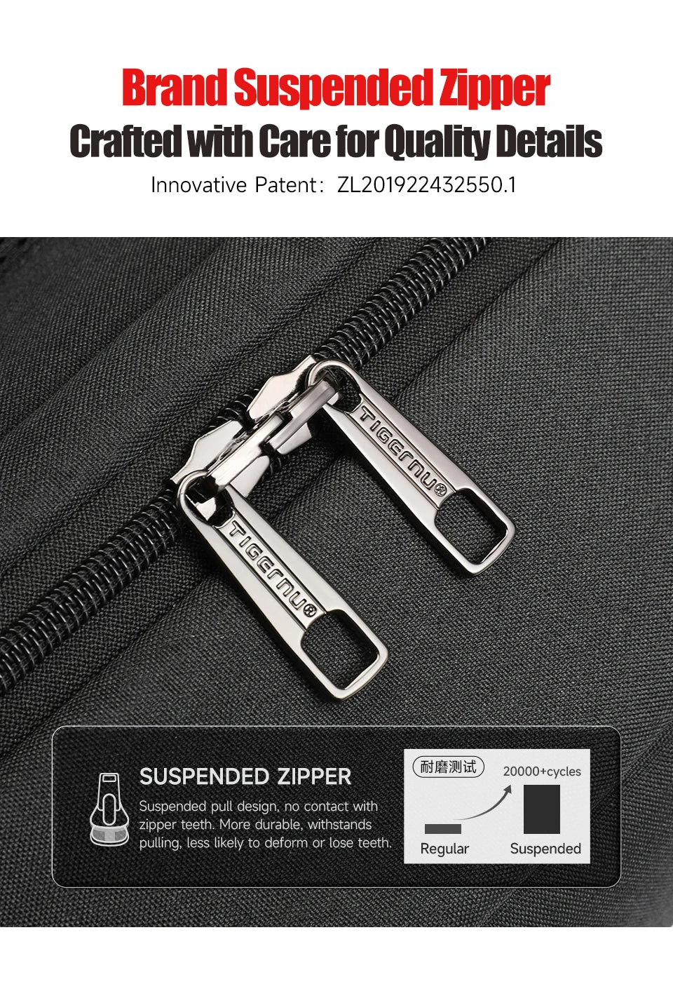 Tigernu Thin Backpack Men Laptop Backpack 15.6inch Bags College School Backpack Slim Backpack Male Travel Backpack USB Knapsacks