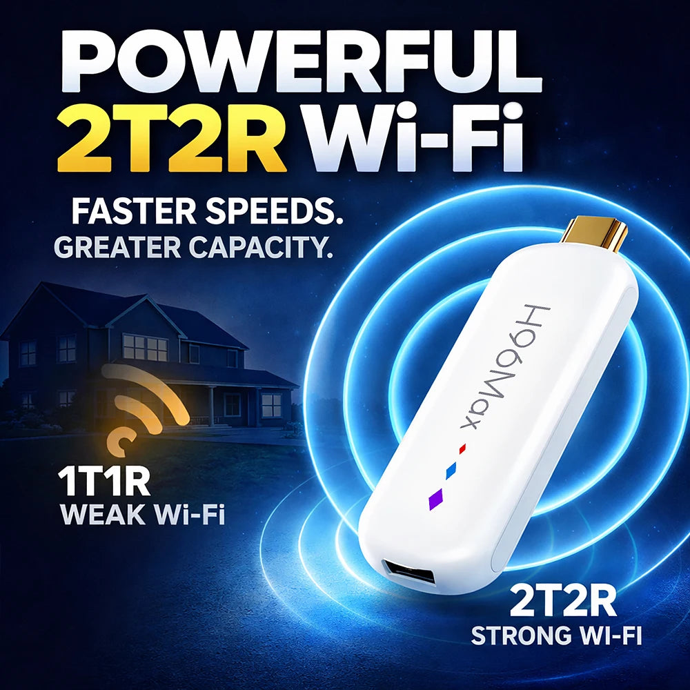 H96 MAX M20 Amlogic S905L Android TV Stick Quad Core 4K Video WiFi BT Voice Assistant Remote Control Media Player Smart TV Box