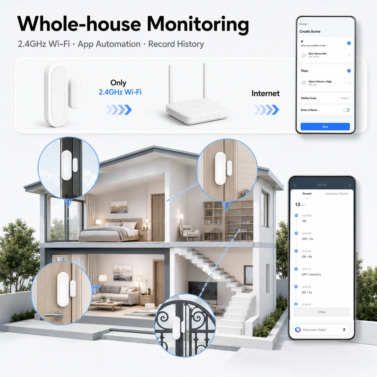 Tuya WiFi IP65 Door Window Sensor Smart Home Open Close Alarm Detector APP Remote Monitor Work With Smart Life Alexa Google Home