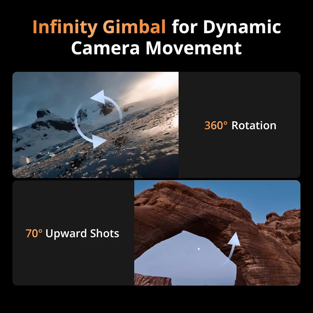 Refurbished DJI Mavic 4 Pro Flagship Tri-Camera Drone with 100MP 4/3 CMOS Hasselblad Camera, 30km/18.6mi Video Transmission, 51-Min Max Flight Time, Charging Hub, and More