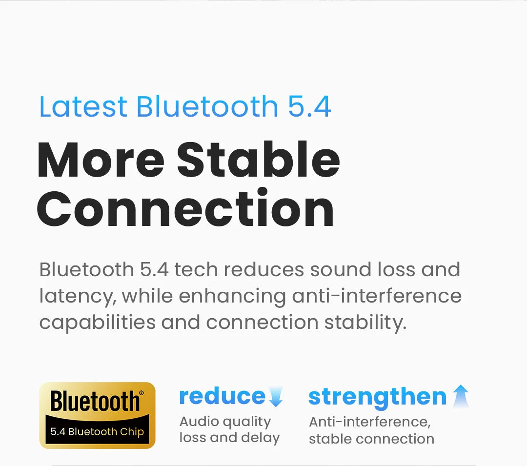 HAYLOU Mori Pro Bluetooth 5.4 Earphones Wireless 43dB Adaptive Hybrid ANC Hi-Res LDAC Earbuds 6 Mic Headphones 28H Battery Life