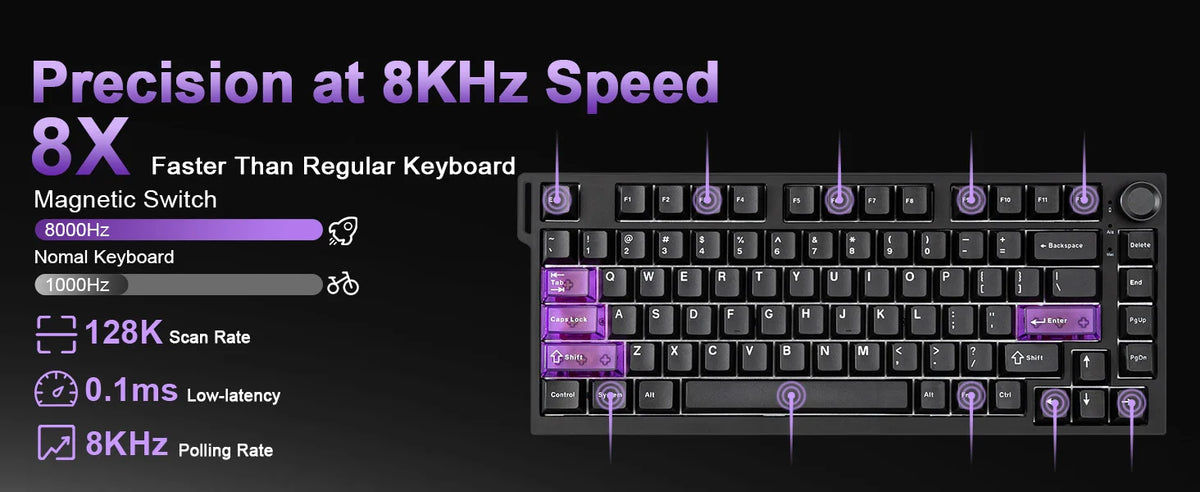YUNZII RT75 PRO Dual 8K Wireless Gaming Keyboard, Rapid Trigger Mechanical Hall Effect Magnetic Keyboards, RGB Custom SOCD/DKS