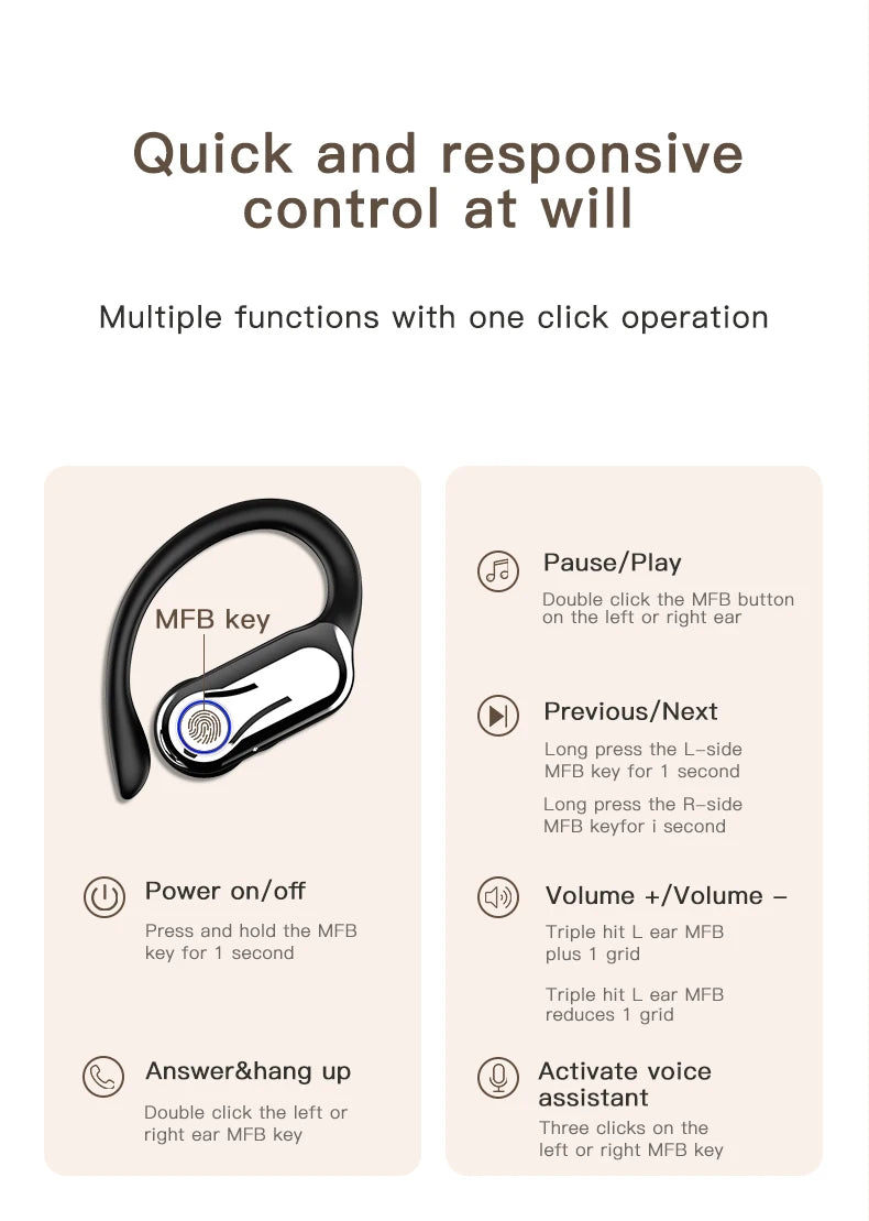 TWS Bluetooth Earphones With Microphones Sport Ear Hook LED Display Wireless Headphones HiFi Stereo Earbuds Waterproof Headsets