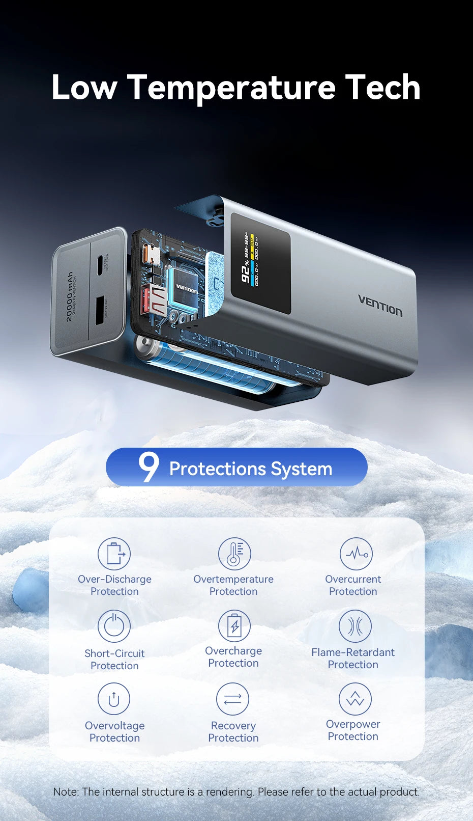Vention 100W 20000mAh Power Bank PD External Battery PowerBank for iPhone 17 Fast Charging With USB-C Cable TFT Digital Display