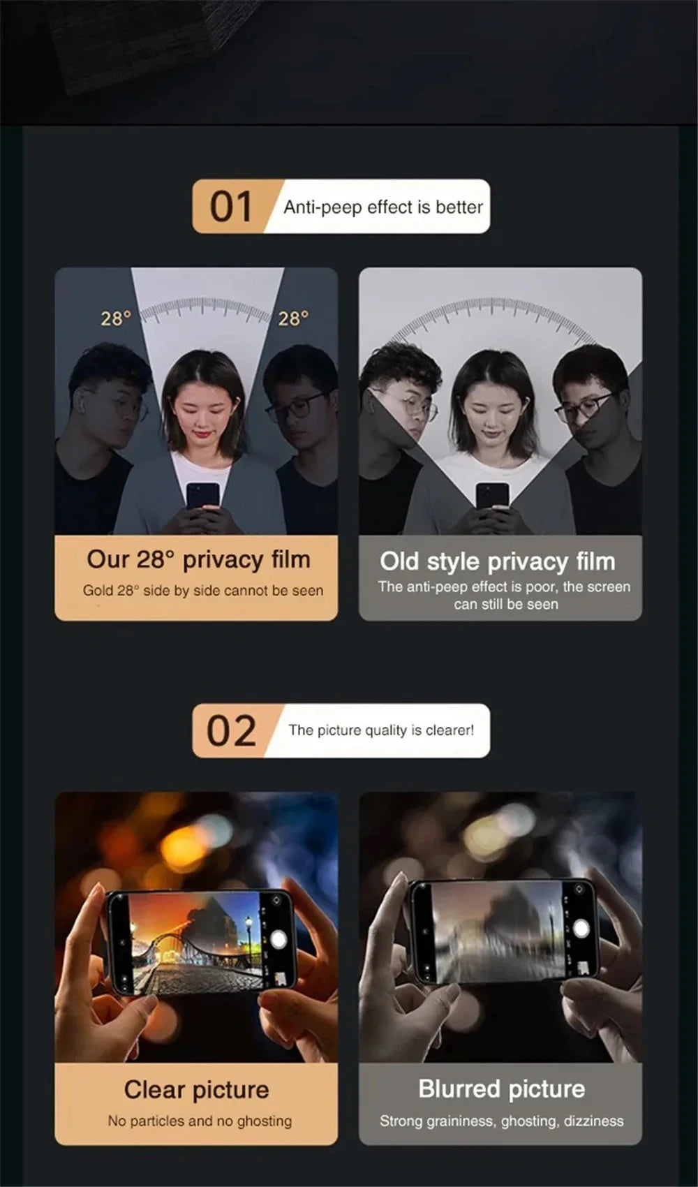 Privacy Screen Protector For iPhone 18 17 Pro Max Anti-Spy Glass For iPhone 16 15 14 13 12 11 Pro Max Privacy Film iPhone 17 Pro