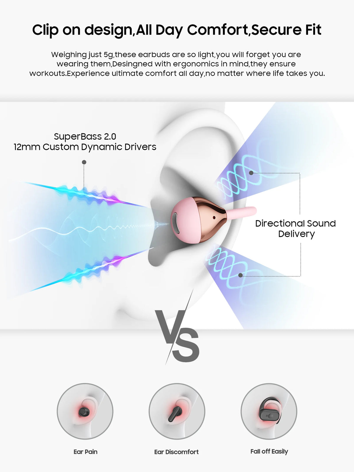 IMIKI SP2 Open Ear Clip on Sports Super Bass Earbuds Wireless Bluetooth 6.0 Earphones OWS Running Headphones Waterproof Ear Buds
