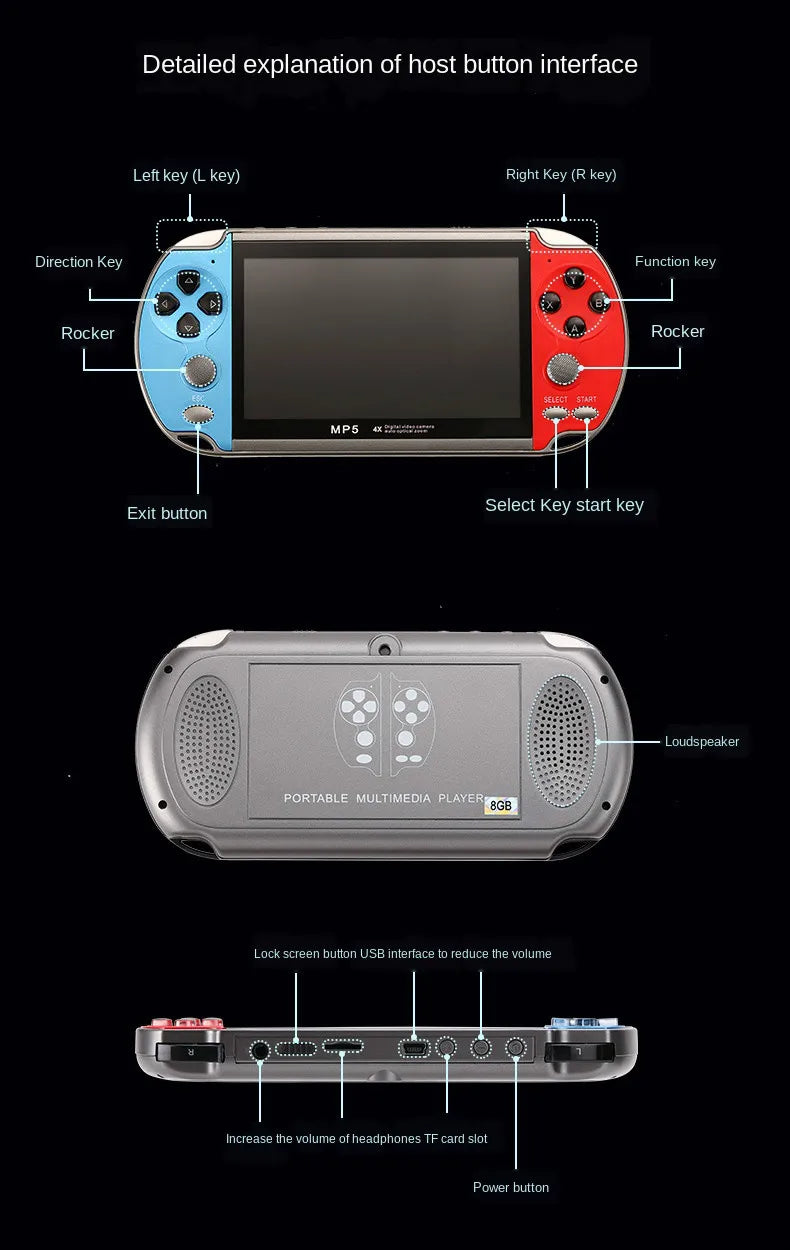 Controller For PS4 PS3 PS Playstation 4 3 PC Control Wireless Bluetooth Mobile Android TV Gamepad Gaming Game Pad Joystick Phone