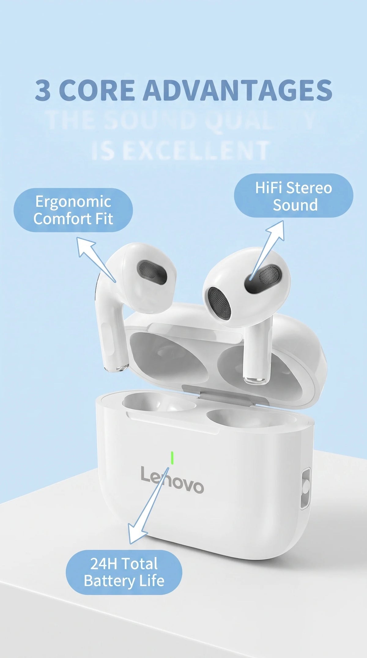 Original Lenovo A6 PRO TWS Wireless Earphone Bluetooth 5.0 HD Calls Touch Control Earbuds Gaming Headphones With Mic
