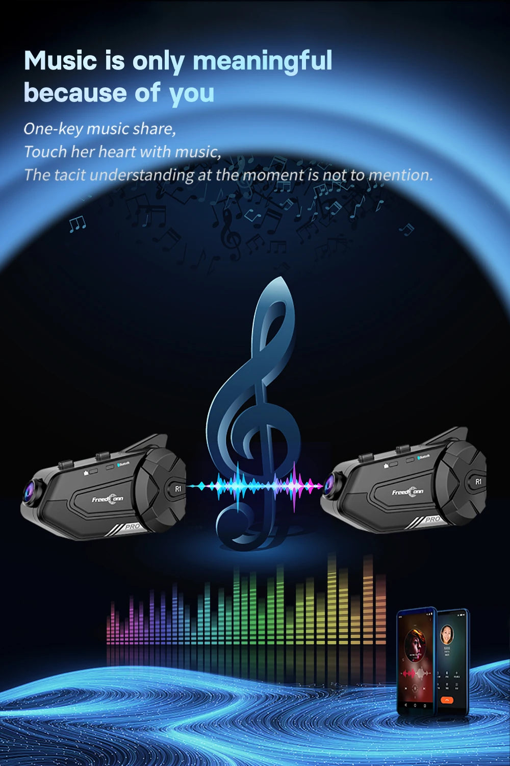 Motorcycle Intercom Helmet Bluetooth Headset Group Speaker Headphone WiFi App Freedconn R1Pro Motorbike Dash Cam Moto Auto Dvr