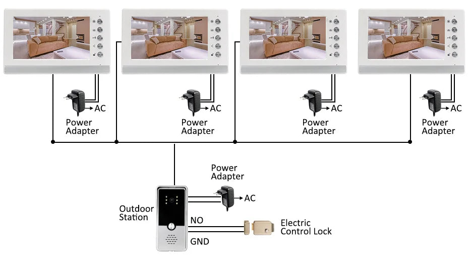 New Apartment Intercom Video Doorbell with RFID Card Unlock 7inch 4 Wired Video Door Phone System unlock 2 door 