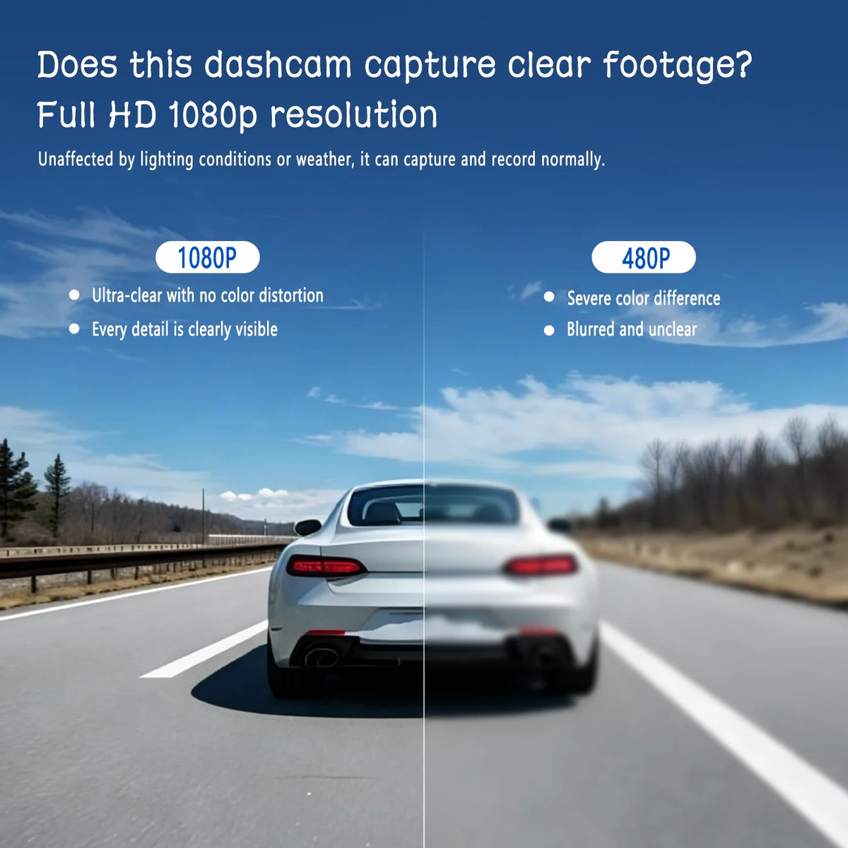 BCUOZ Dual-Lens Dashcam 1080P Front Camera And 720P Built-In Car Cameras Super Night Vision Loop Recording G-Sensor WDR 12-24V Car Plug Power Supply Optional 32GB Memory Card