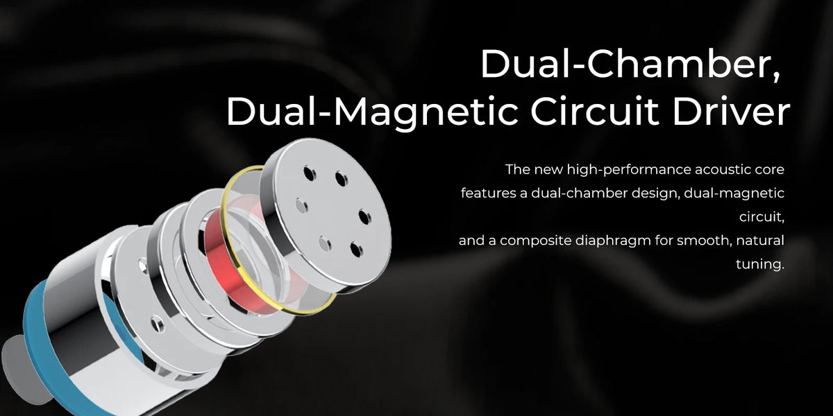 DUNU Titan X Earphones Dual Magnetic Dynamic Driver Metal Alloy Housing 3.5mm/TypeC Mic Earbuds For HiFi Earphone Audiophile