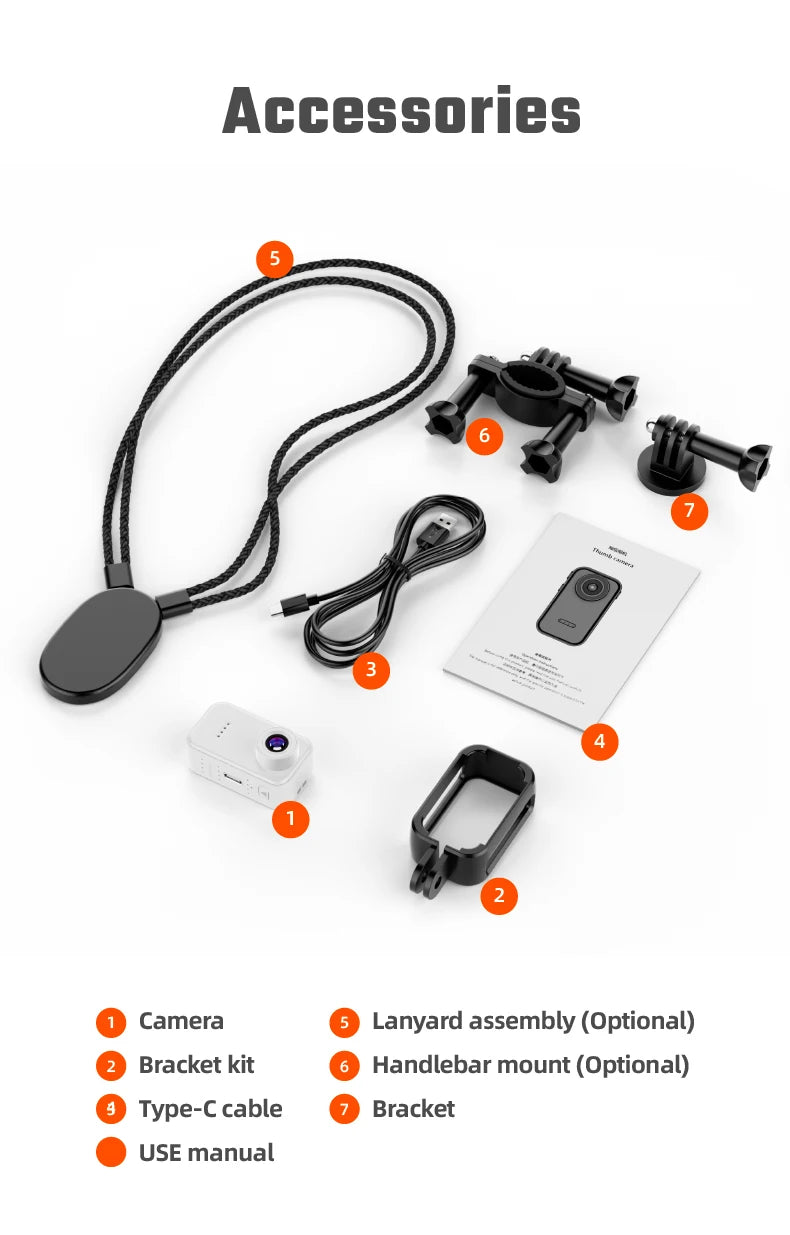 F2 Thumb Camera 1080P HD 130 Degree Wide Angle Mini Camera With IPS Screen 25g Portable Pocket Camera For Daily Recording Life