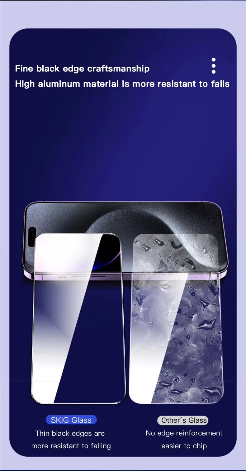 1-3Pcs Privacy Screen Protectors For Samsung S26 Ultra S26 S25 Ultra S25 Edge S24 S23 S22 A56 A55 A36 A52 A07 A17 Tempered Glass