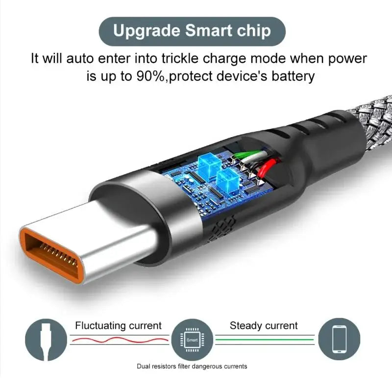 USB A to Type C Charging Extended Cable 6A Fast Charger Nylon Data Cable 1/3/5/8m For iPhone Samsung Type USB C Charging Device