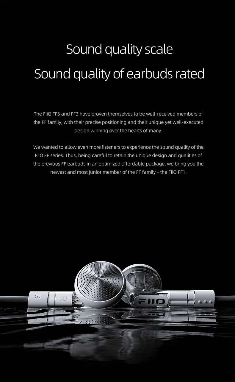 FiiO FF1 3.5mm HIFI Music Wired Bass Earbud 14.2mm Dynamic HD Microphone Earphone for Gaming Meeting Video
