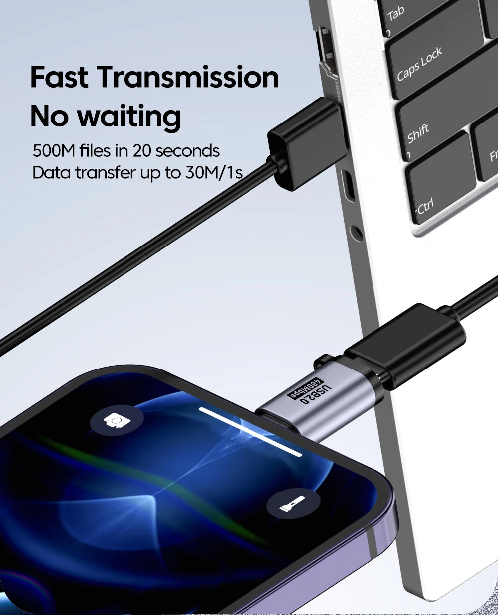 Micro USB To Type C Adapter Mini USB To USB C 480Mbps Fast Data Charging Connector USBC To Lightning Adapter For iphone Android