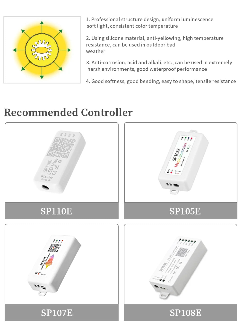 WS2812B WS2811 DC5V Round Reticulate Pattern Neon LED Strip 50Leds/m 360 Degree Smart RGBIC Flexible Silicone Light Tape IP67