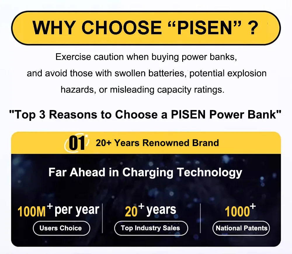 PISEN 45W Fast Charging Power Bank Built-in Dual USB-C Cable 10000mAh/ 20000mAh Mini Portable Powerbank For iPhone 17 Xiaomi
