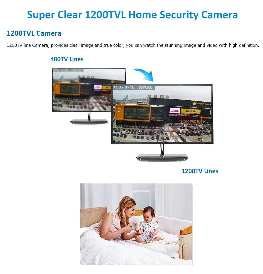 2.8mm/8mm/16mm Lens Super Small Analog HD Mini CCTV CVBS Metal Camera - Compatible TV for Home/Car Overtake with Bracket