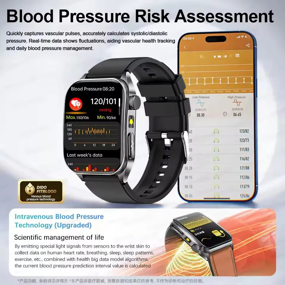 2026 New 650nm Laser Therapy Health Smartwatch Men ECG Blood Pressure Lipid Uric Acid Bluetooth Call Smart Watch For Android IOS