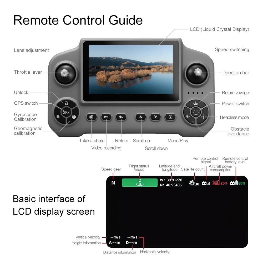 Original V918 Max GPS Foldable Drone 8K Dual Camera 360° Obstacle Avoidance Brushless 5G WiFi Screen Remote RC Quadcopter