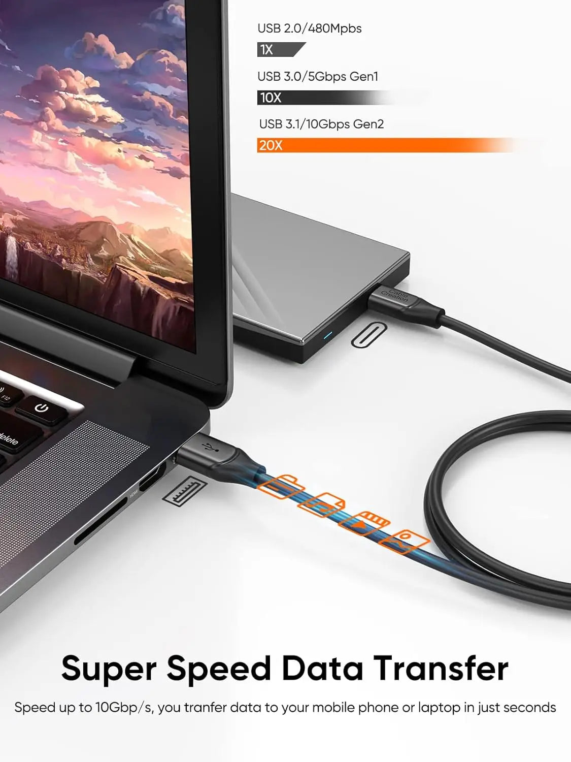 CableCreation 60W USB A to Type C Cable USB3.2 Gen2 10Gbps Data Cable 3A Fast Charging for External SSD Galaxy S24 iPhone 16